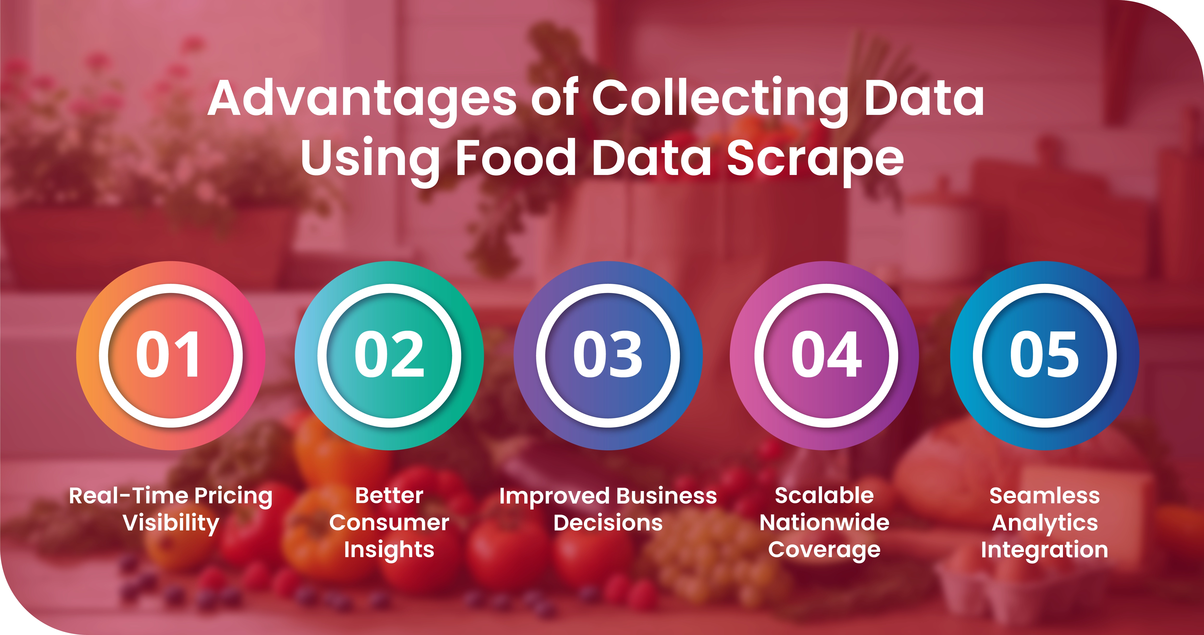 Advantages of Collecting Data Using Food Data Scrape